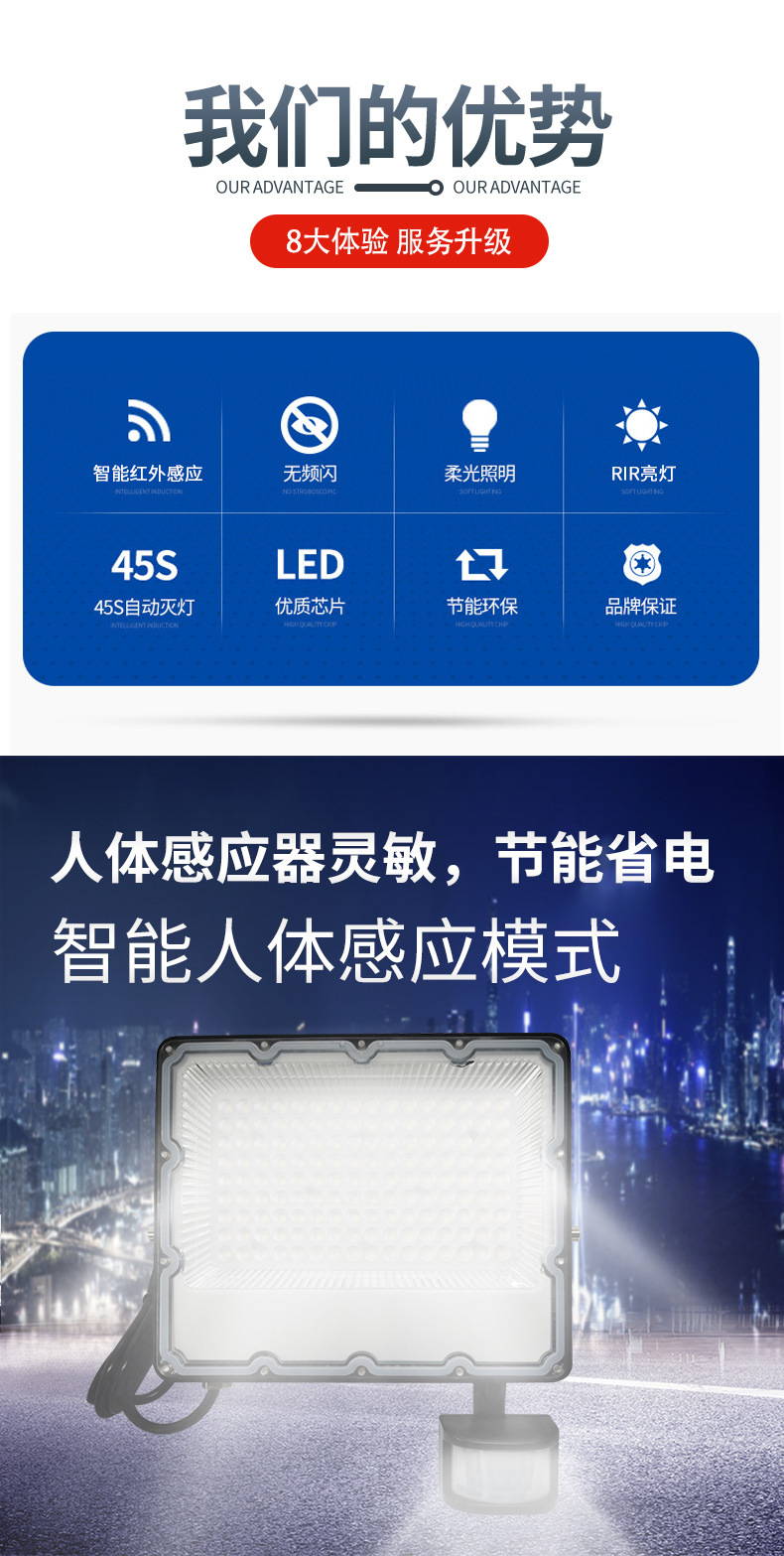 新品推荐Led人体红外感应投光灯 户外防水庭院走廊照明灯插座供电详情2