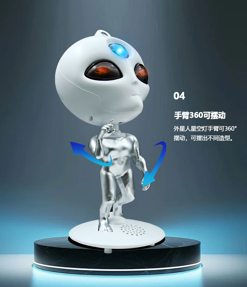 亚马逊创意大眼变异外星人语音互动星空投影灯 创意蓝牙白噪音旋转星空灯家庭桌面卧室摆件车载生日礼品LED浪漫氛围奇幻小夜灯详情13