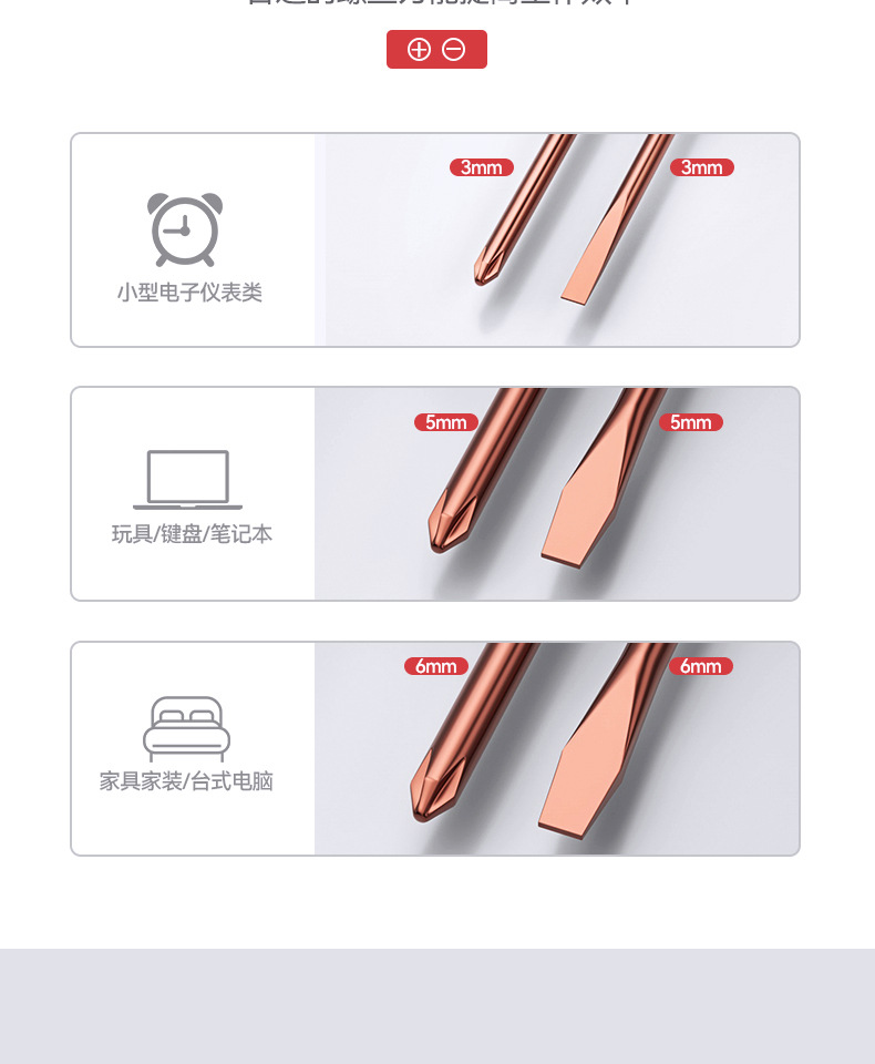 德力西电气十字螺丝刀多功能强磁一字改锥起子五金工具螺丝刀批发详情8