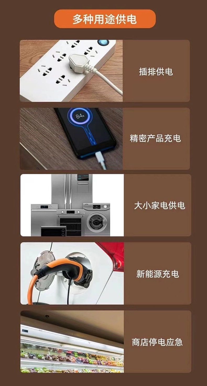 发电机家用小型5000瓦手提便携式遥控电启动户外3KW4KW变频静音详情22