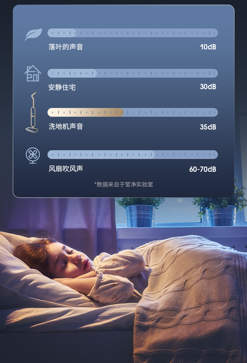 网红品牌躺平洗地机延边一体机家用无线大吸力智能吸尘器干湿两用详情11