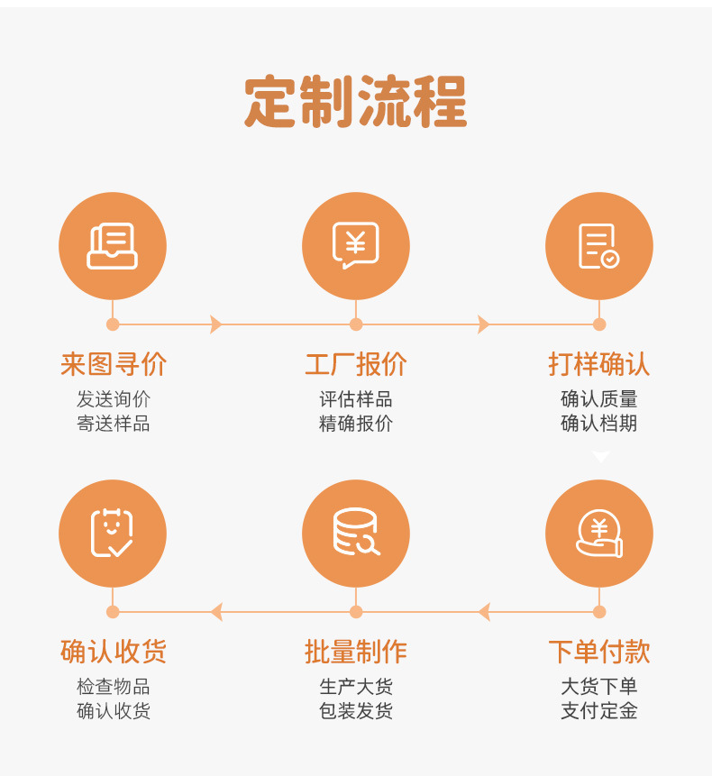家用款婴儿湿巾大包装制手口清洁纸巾厂家批发详情22