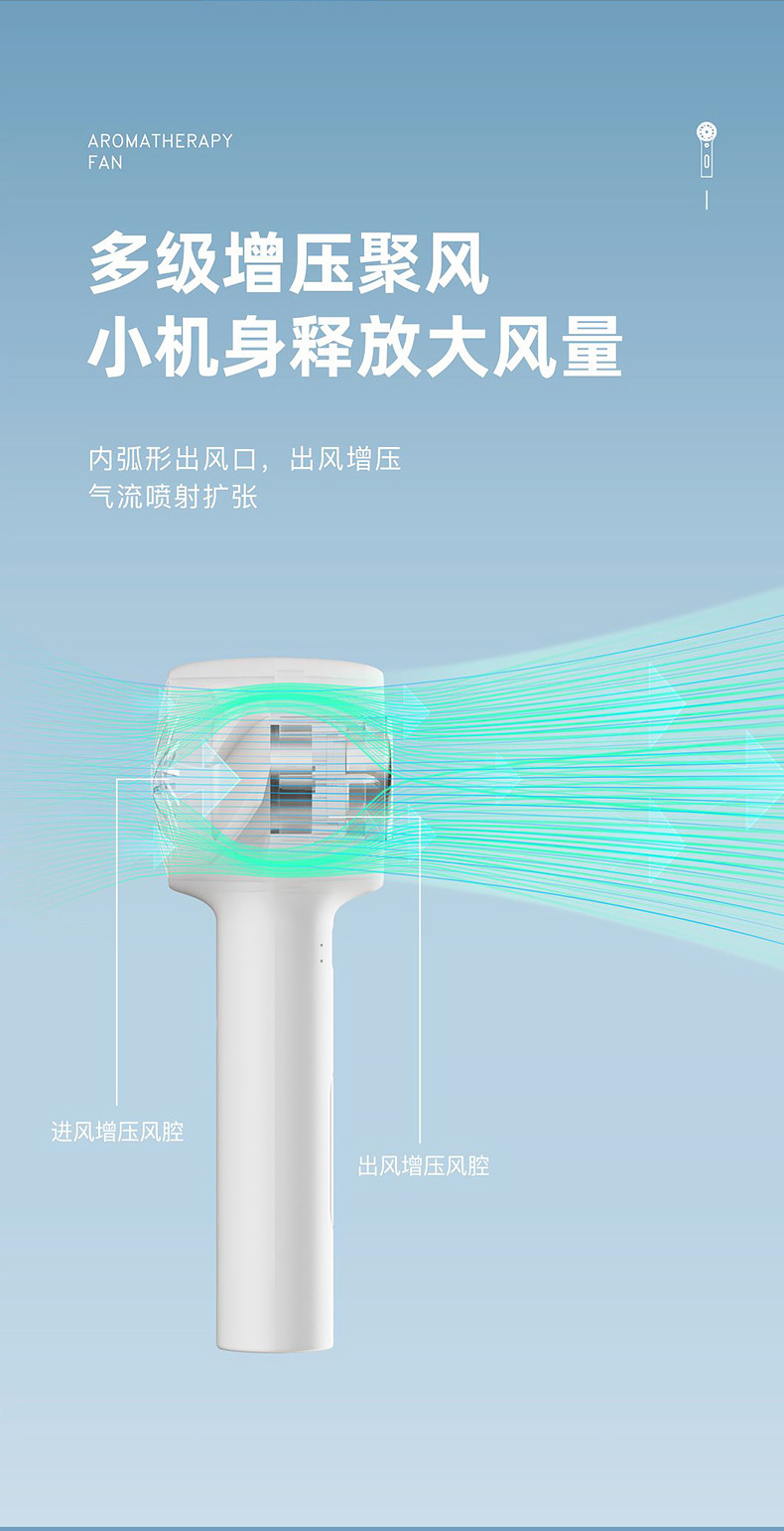 新品手持香薰风扇USB充电户外学生运动便携式手持小风扇跨境电商详情11