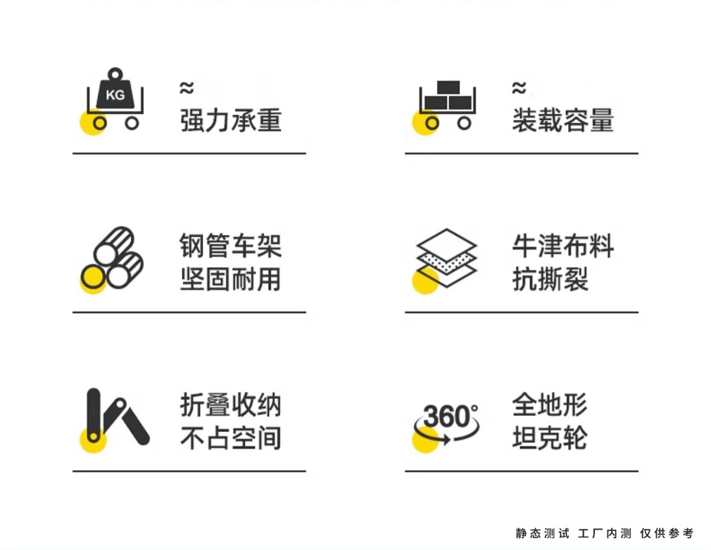 营地车露营拖车户外折叠聚拢小推车便携野营车超市购物快递 露营详情2