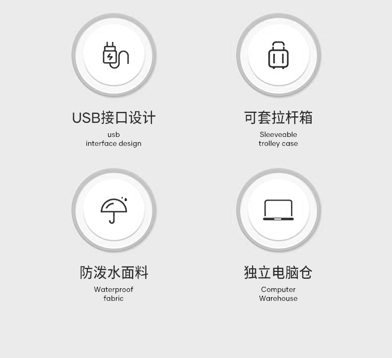 跨境简约拼色韩版商务通勤双肩包男士出差行李背包笔记本电脑背包详情2