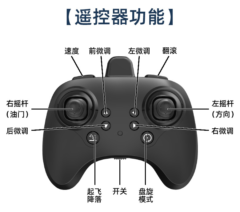 ABS plastic remote-controlled aircraft, remote-controlled fighter jets, high-quality quadcopters, foam drones pic 30