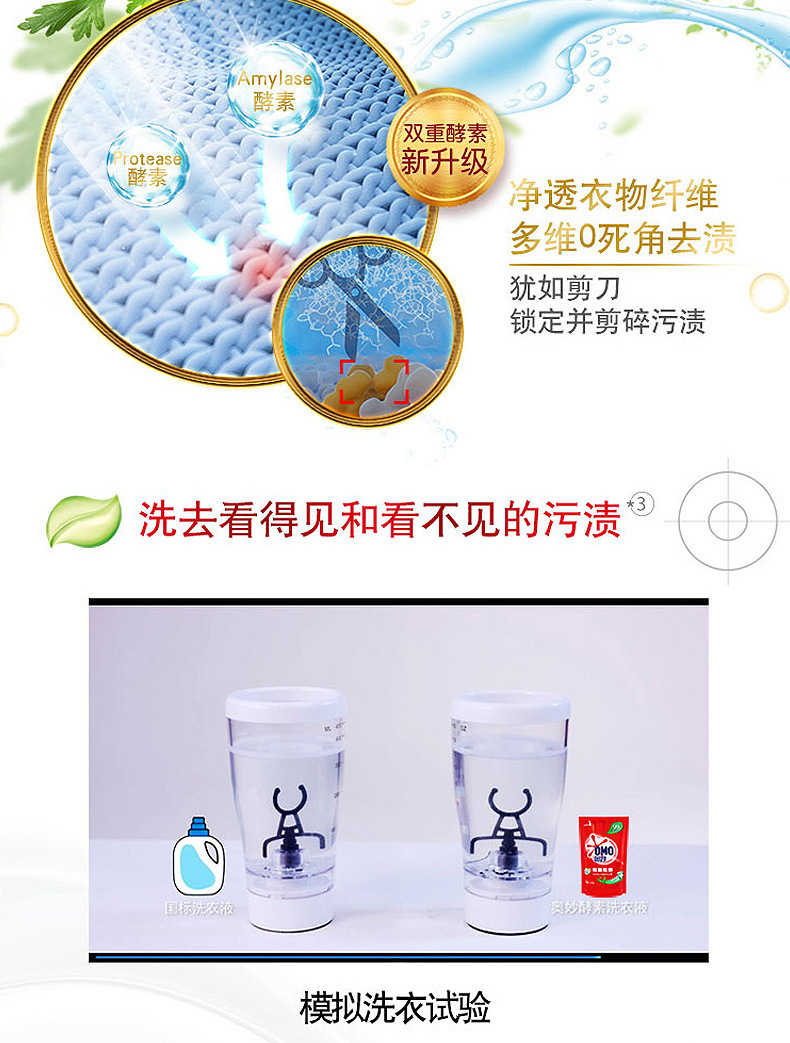 奥妙除菌除螨洗衣液艾草香持续留香促销袋装家庭装整箱24包批发详情6
