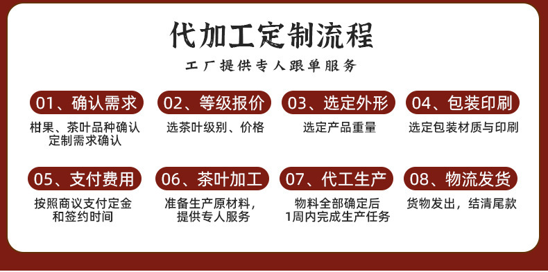 新会小青柑普洱茶天马陈皮普洱茶柑普茶陈皮小青柑散装厂家批发详情39