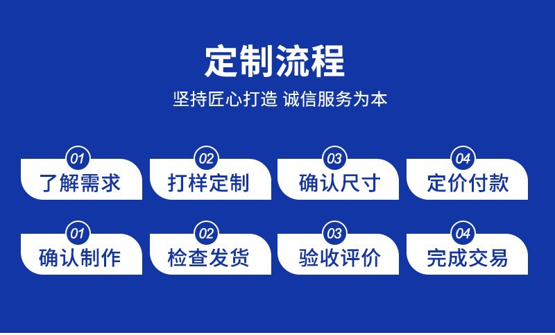 厂家直供10寸12寸16寸18寸7118三合一电机7120风扇电机马达量大批详情7