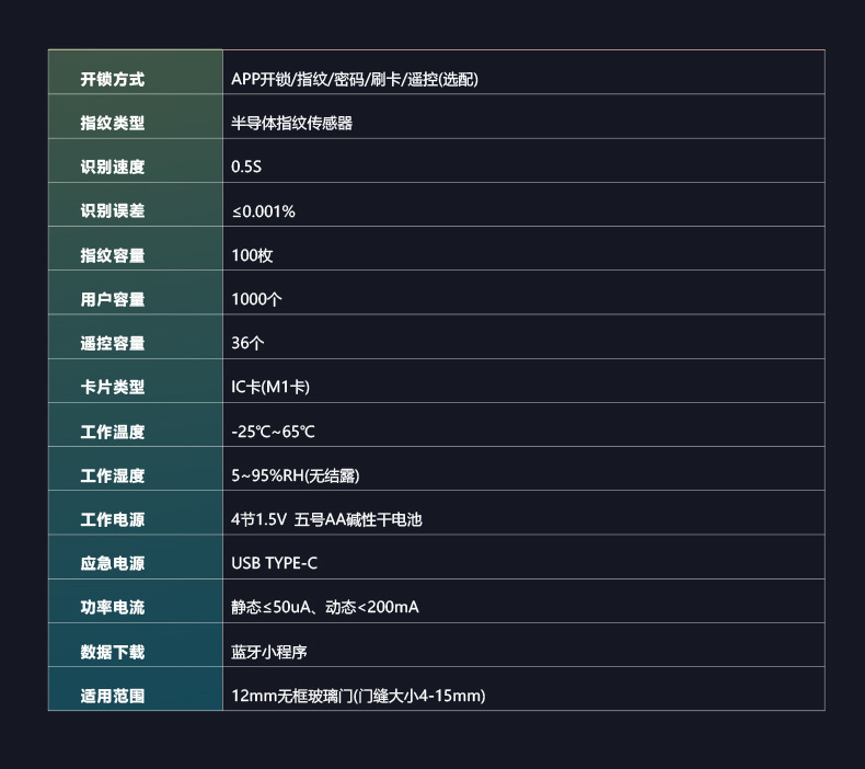 东为FL100玻璃门密码锁免打孔商铺用办公室指纹锁单双门玻璃门锁详情13