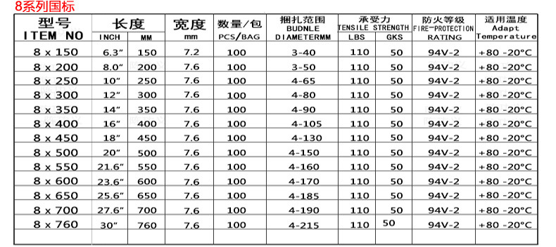 尼龙扎带大量批发100*3*150*250*4*200*5*300*8工业塑料扎带生产详情8