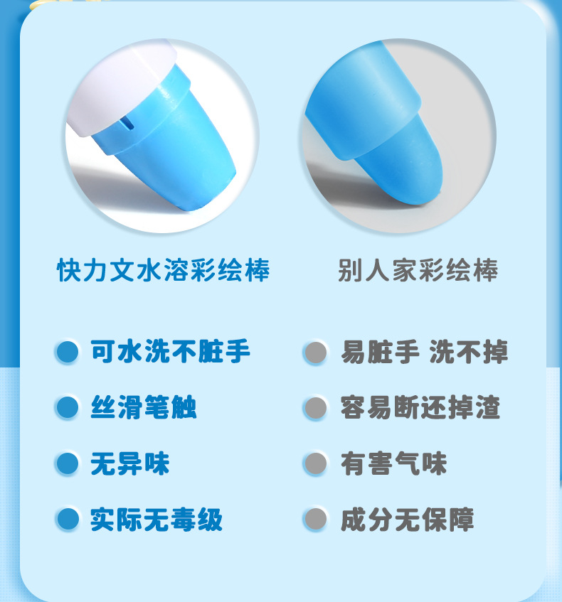 快力文跨境丝滑水溶彩绘棒可水洗儿童油画棒不掉色不透纸旋转蜡笔详情4