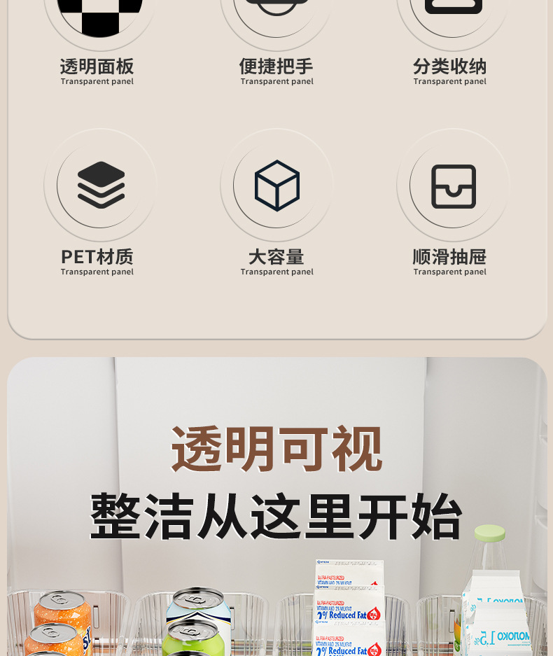 冰箱置物盒新款可沥水多功能家用厨房蔬菜水果生鲜整理收纳盒神器01098-028详情3