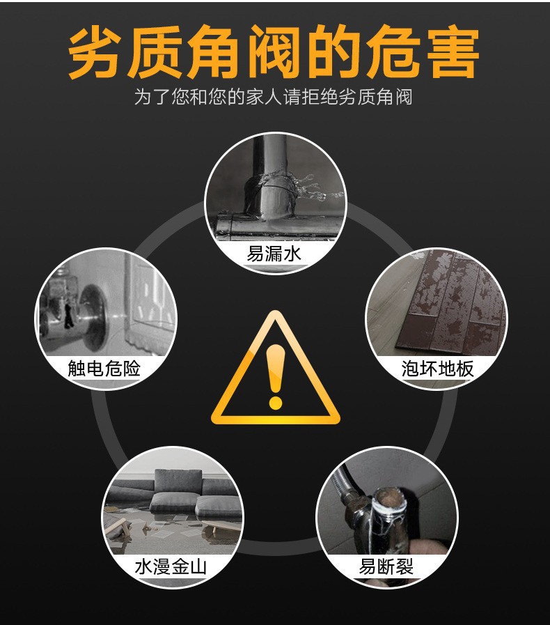 全铜三角阀4分冷热水器家用马桶三通分止水阀门开关一进二出详情5