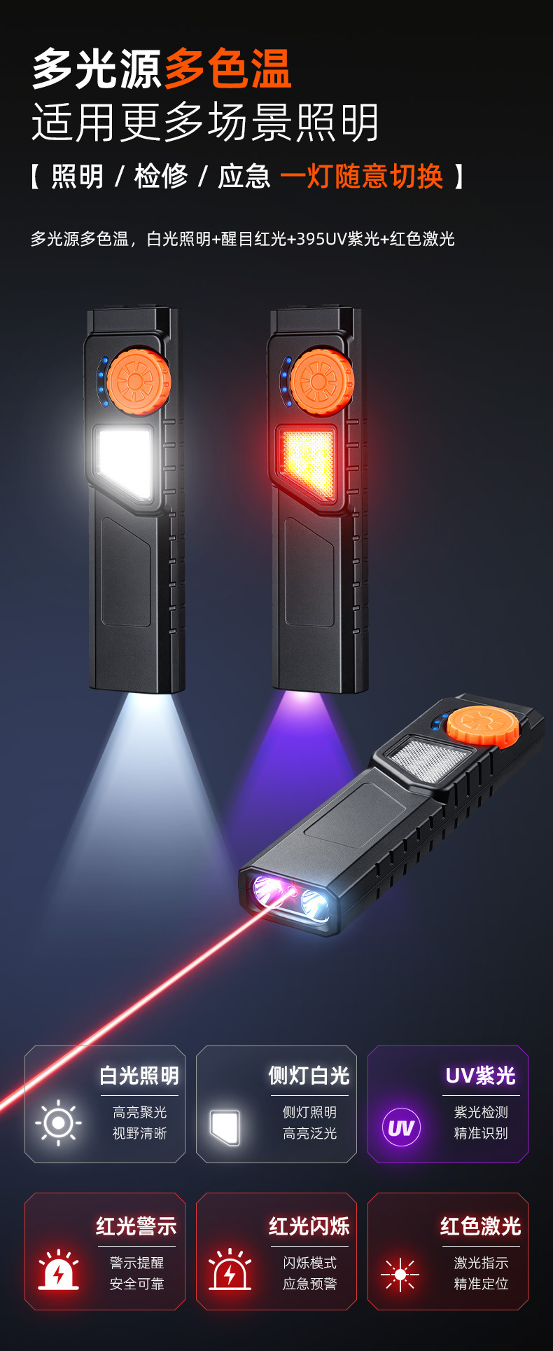 HW-S06 — многофункциональная USB-подзарядная usb-защелка для ручек, работающая с сигнализацией фонаря для палатки на открытом воздухе, фонаря для ночлега для зарядки фонарика pic 4