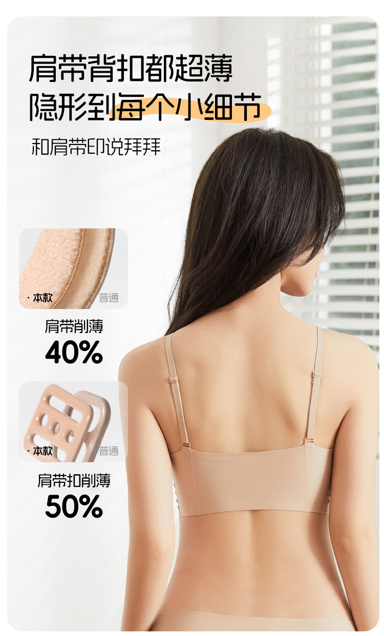 幸爆款无痕粉底液内衣女隐形穿衣不透舒适无钢圈聚拢支撑吊带文胸详情6
