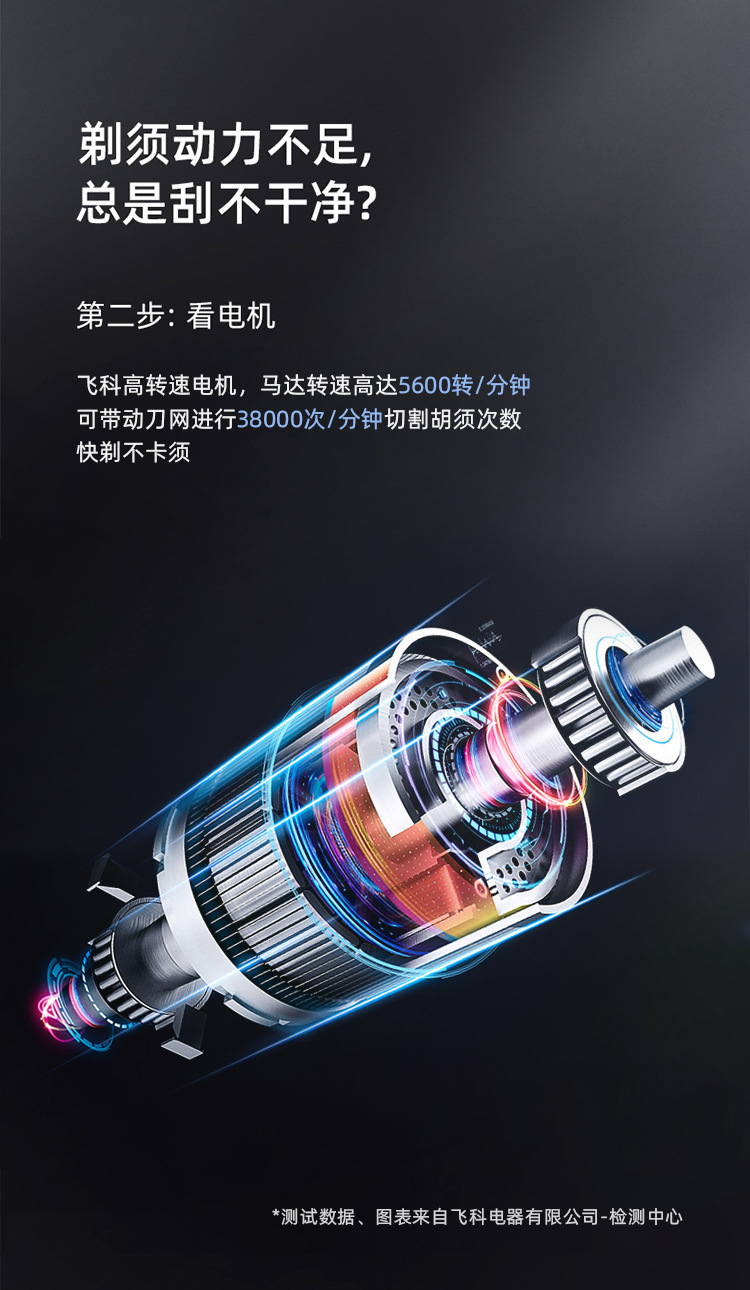 飞科剃须刀FS373男士电动刮胡刀官方正品全身水洗刮胡刀团购批发详情4