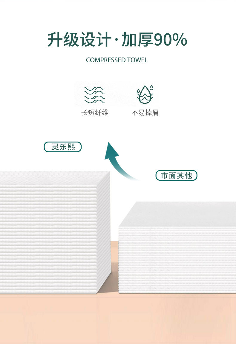 500g家庭装绵柔洗脸巾悬挂抽取式棉柔巾干湿两用洁面巾超细纤维详情2