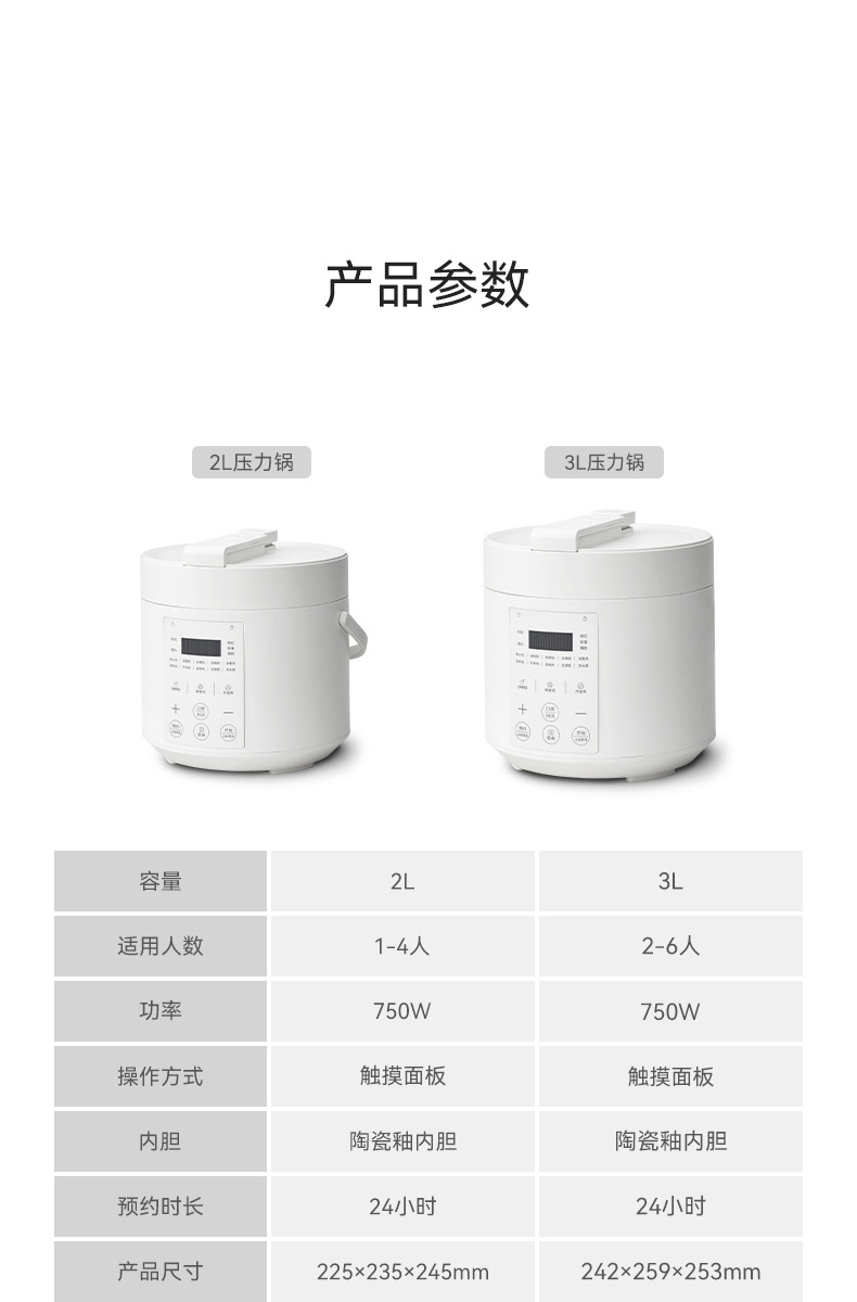 olayks立时畅销日韩设计电压力锅家用小型迷你智能2L高压锅饭锅煲详情28
