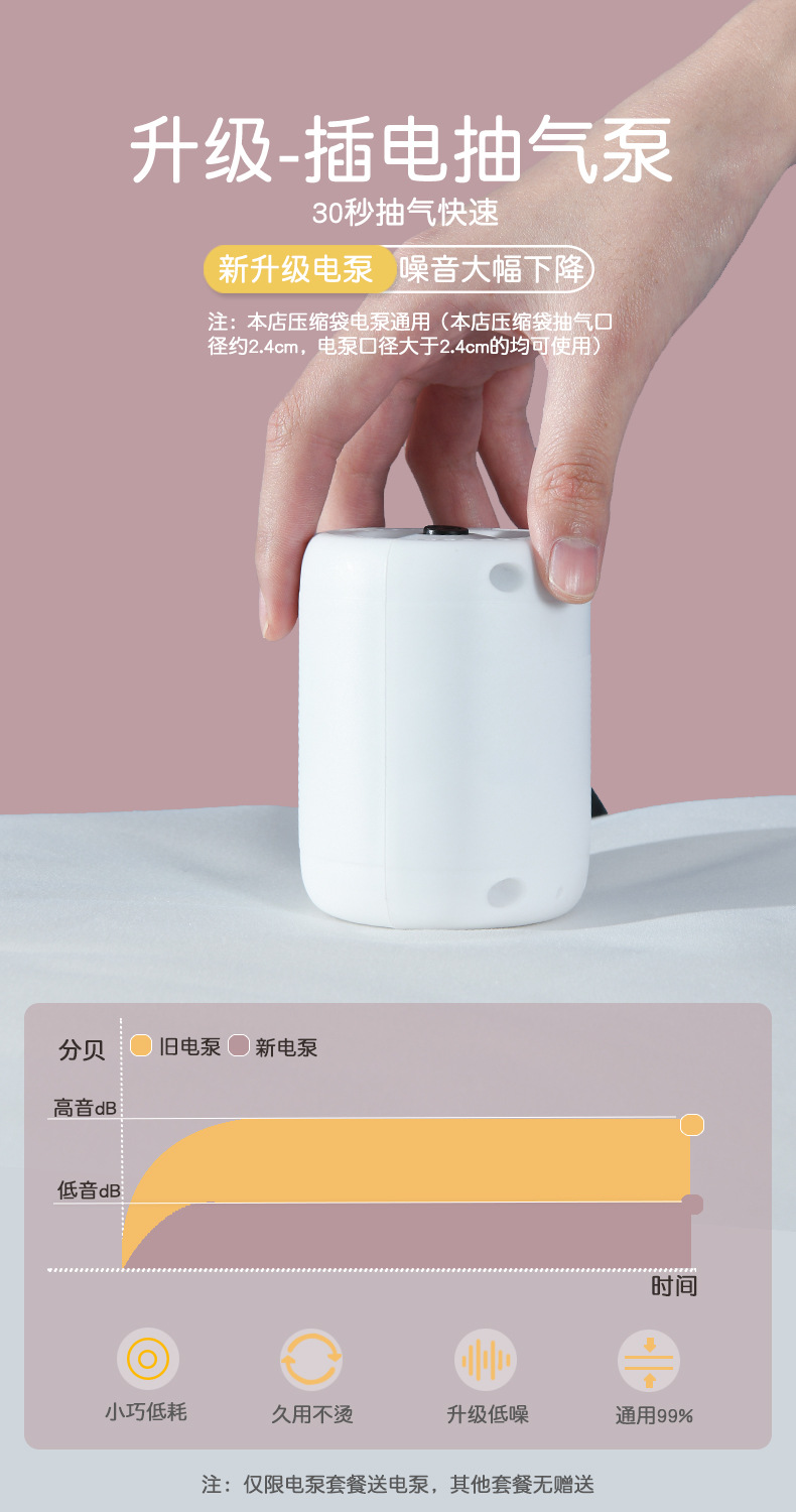 Vacuum compression bag manufacturer, clothes and quilts compression storage bags, household organizing bags, cotton quilts special travel storage bags pic 13