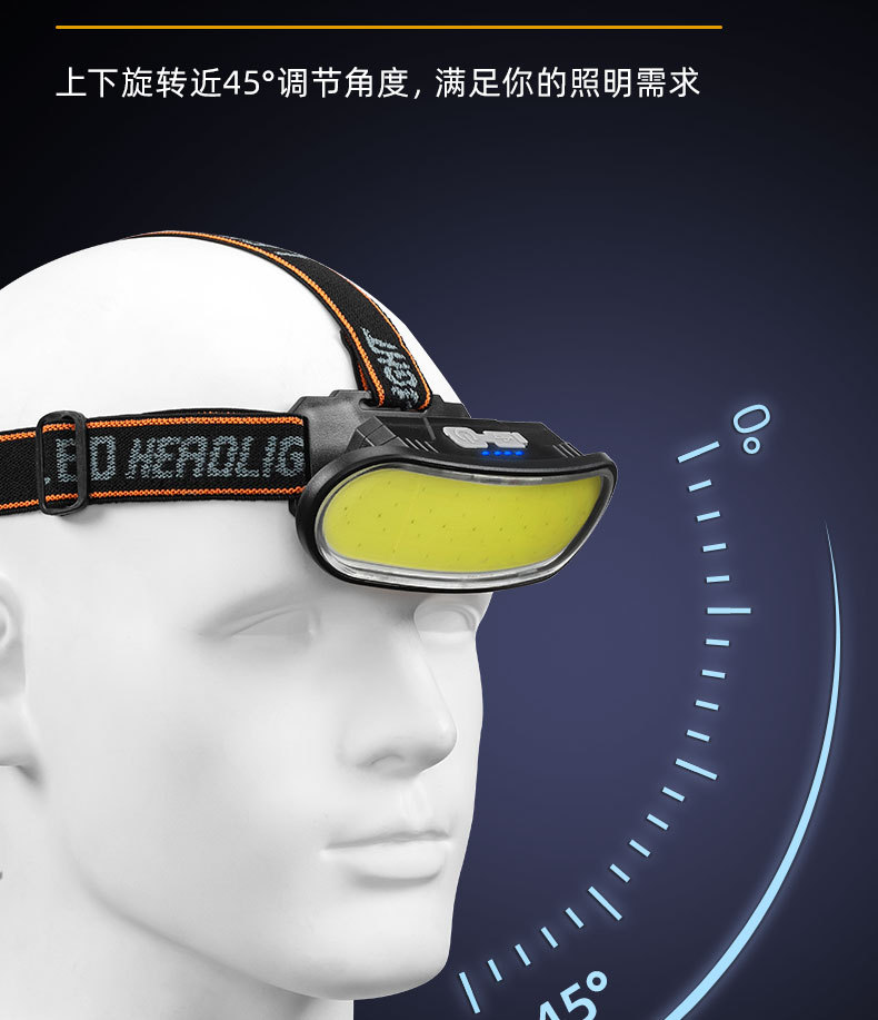 Headlamp, high-intensity charging, head-mounted flashlight, led outdoor household dual-source night fishing lighting lamp, cross-border pic 11