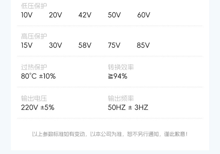 跨境纯正弦波逆变器DC12V24V转120V220v230V10kw7000太阳能逆变器详情13