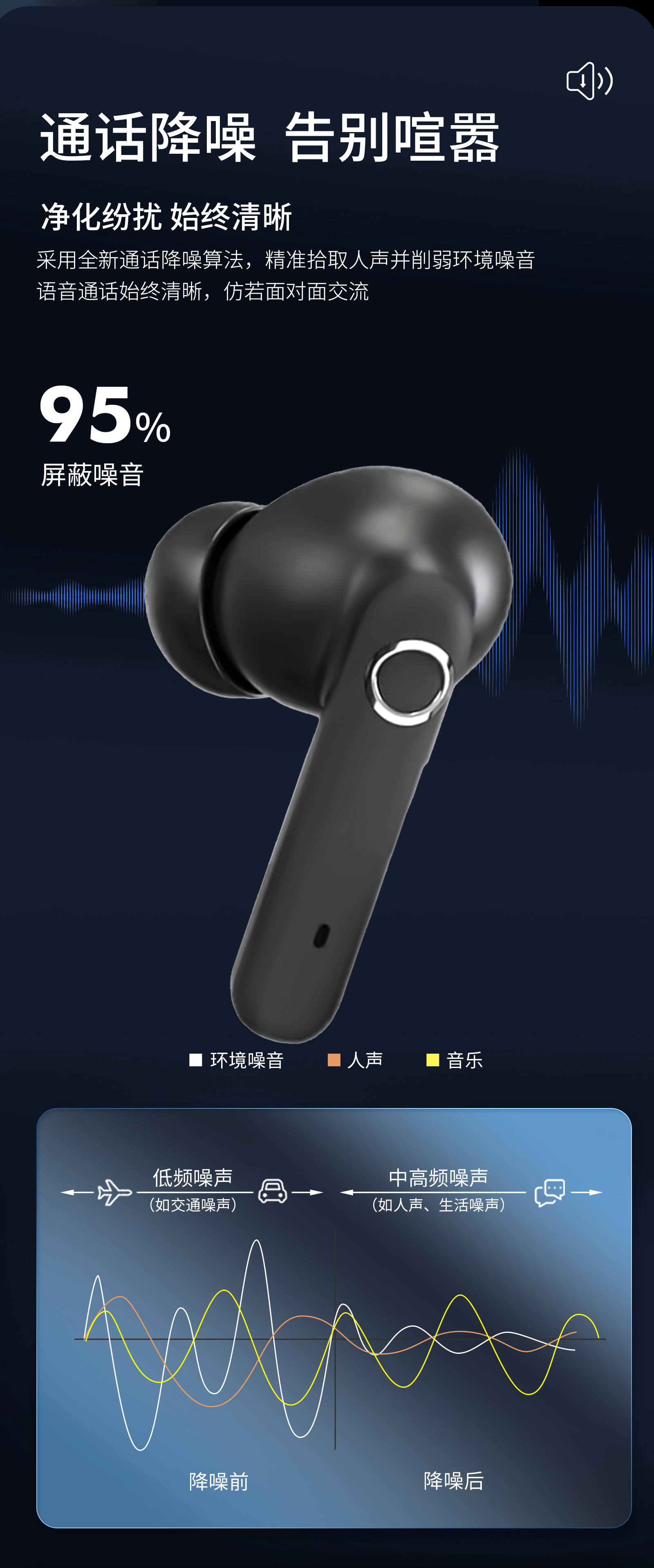 209 Cross-border Best-selling wireless Bluetooth headphones: Semi-in-ear design, simple gaming, low latency call cancellation, long battery life pic 9