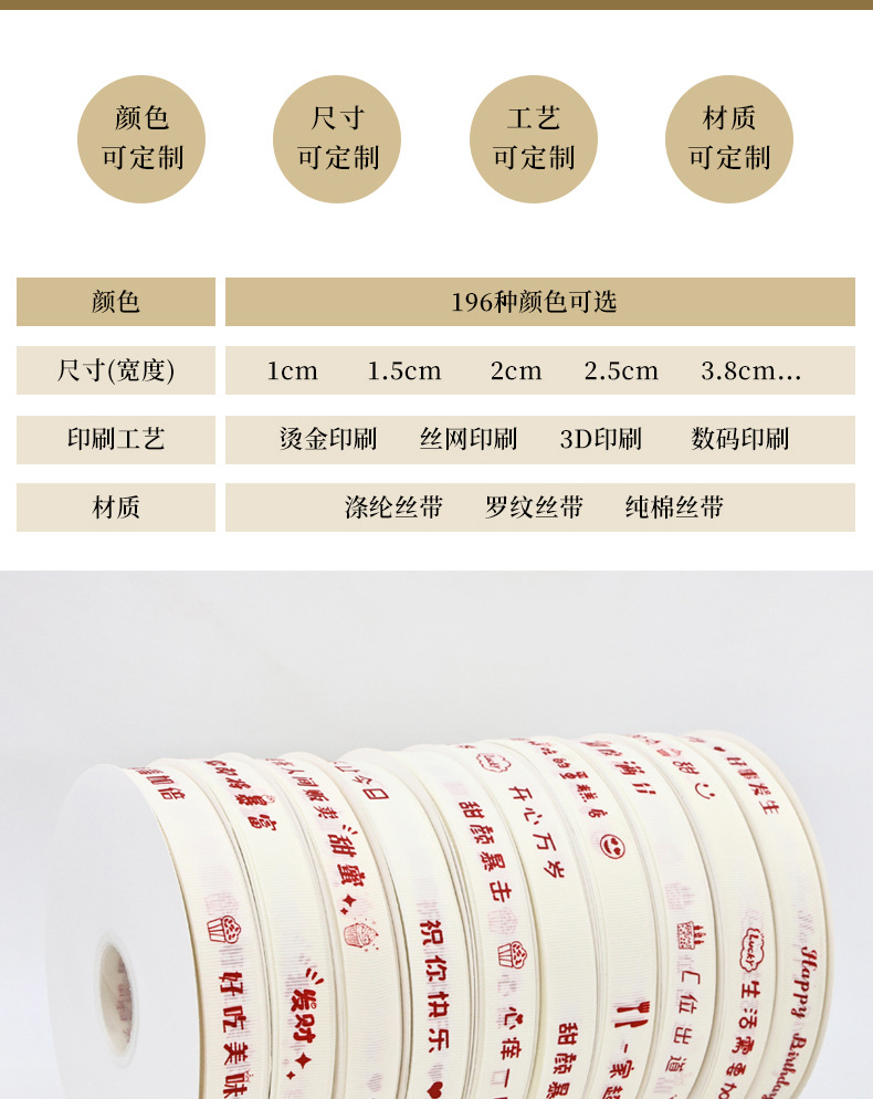 INS风英文2.0米白色罗纹丝带蛋糕盒鲜花束装饰彩带生日快乐礼物详情10