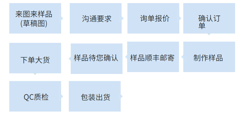 三折太阳伞粉色小花防风实木手柄黑胶遮阳伞印定logo雨伞广告伞详情11