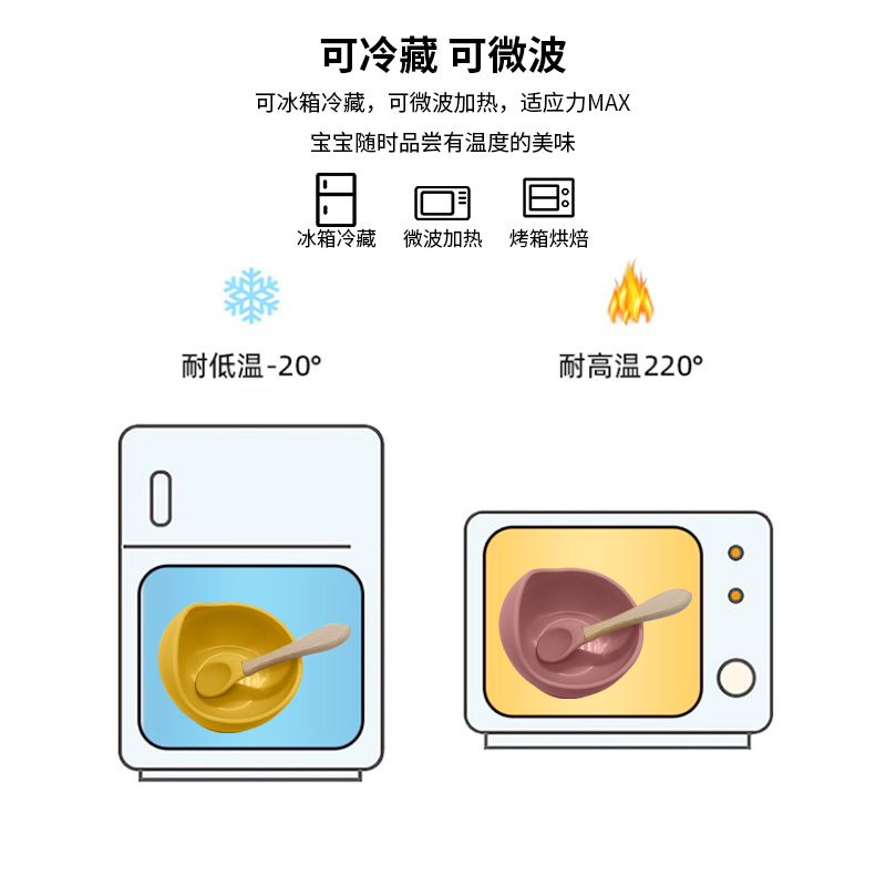 硅胶宝宝餐具套装不锈钢玩具防烫硅胶制品详情20