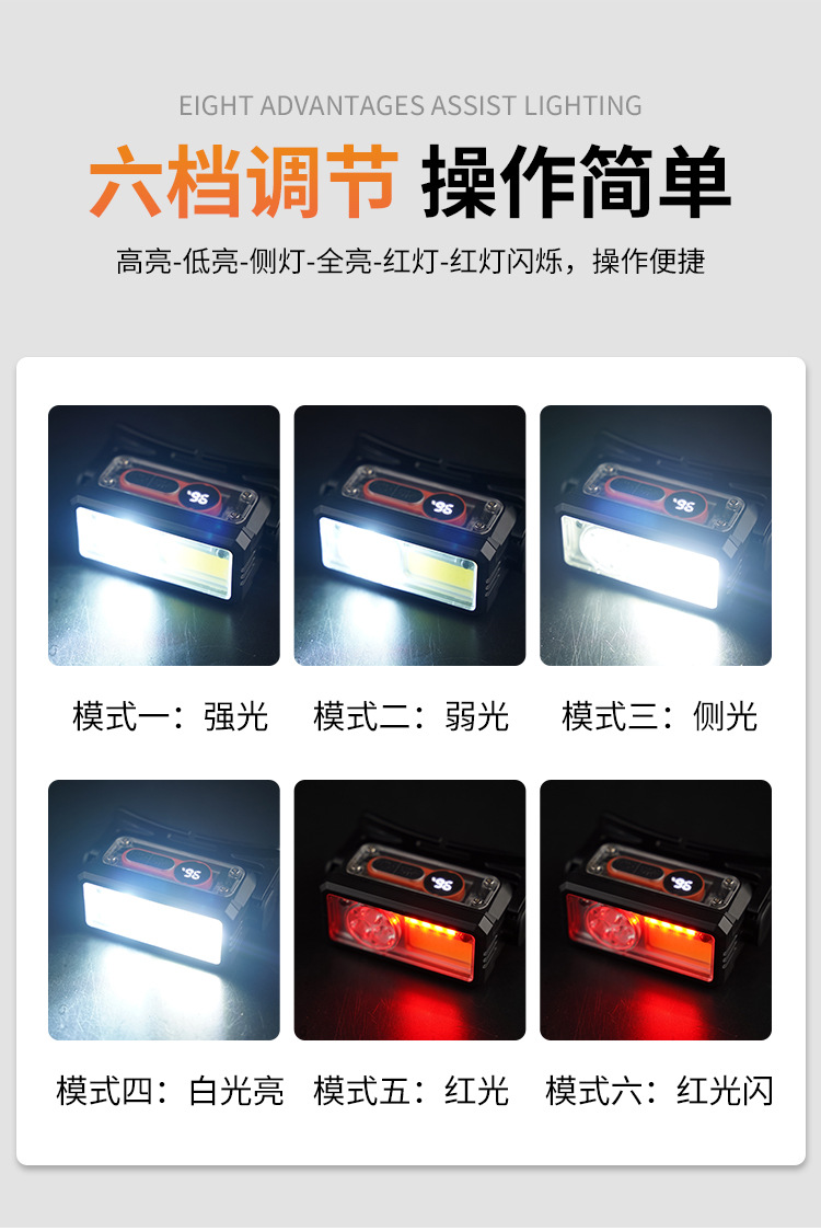 跨境新款感应头灯Type-C充电户外智能屏显跑步钓鱼LED强光头灯详情8