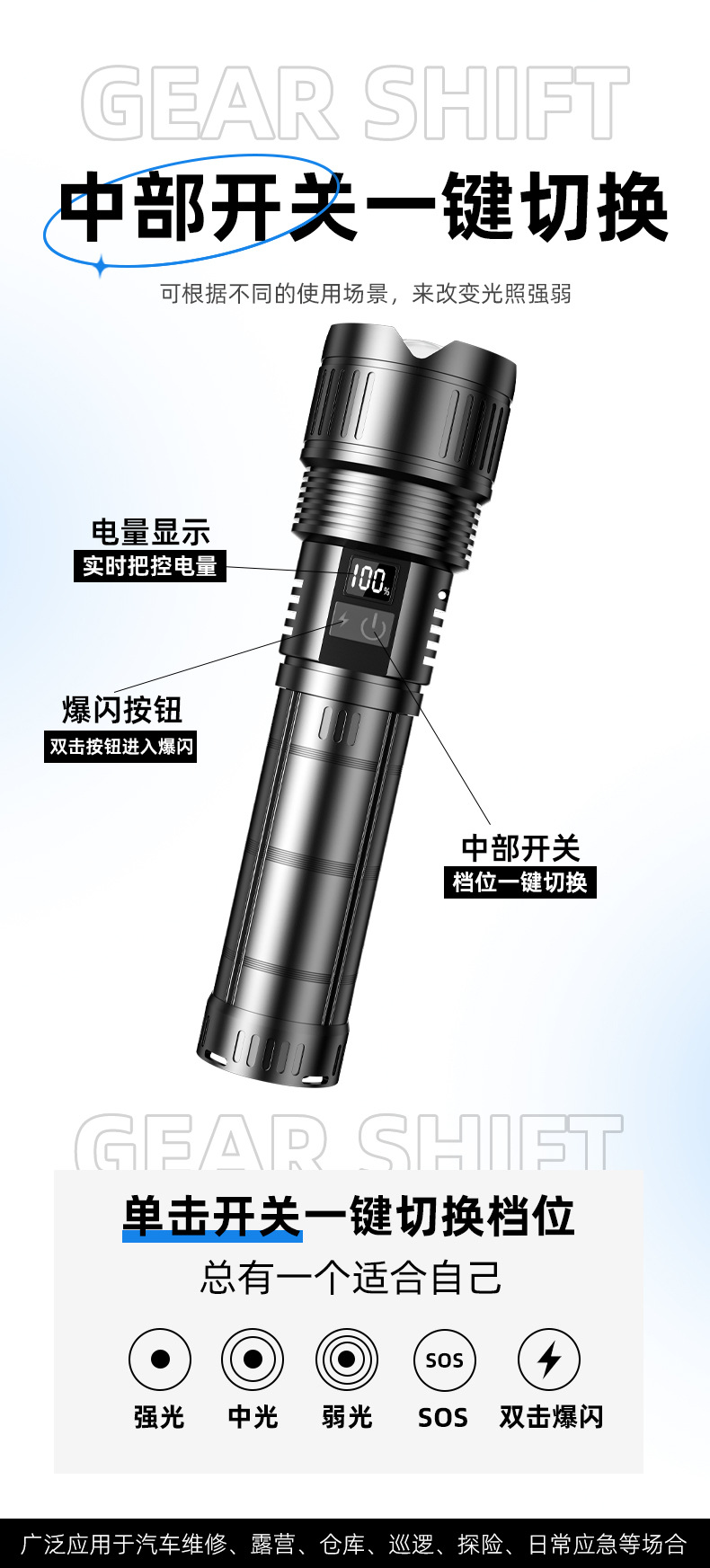The new cross-border telescopic zoom flashlight with high power, long battery life, strong light and long-range radiation is a special lighting tool for users to hold external lighting fixtures and laser lamps pic 6