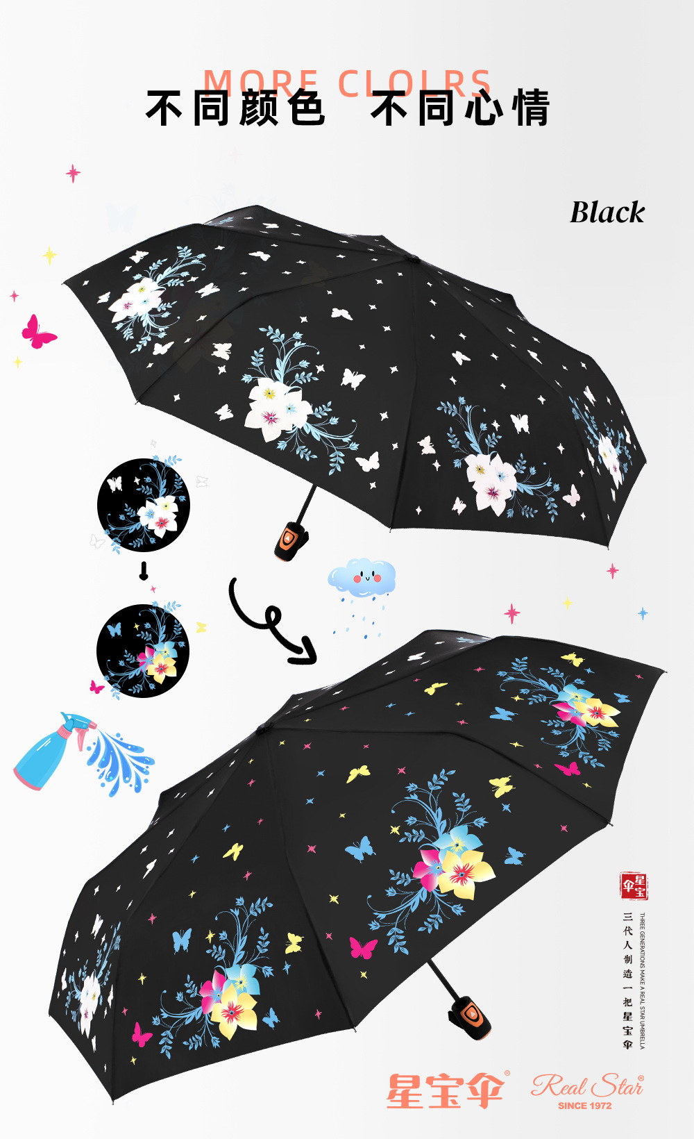 跨境外贸折叠自动伞趣味遇水变色花朵雨伞21寸伞具批发工厂货源详情6