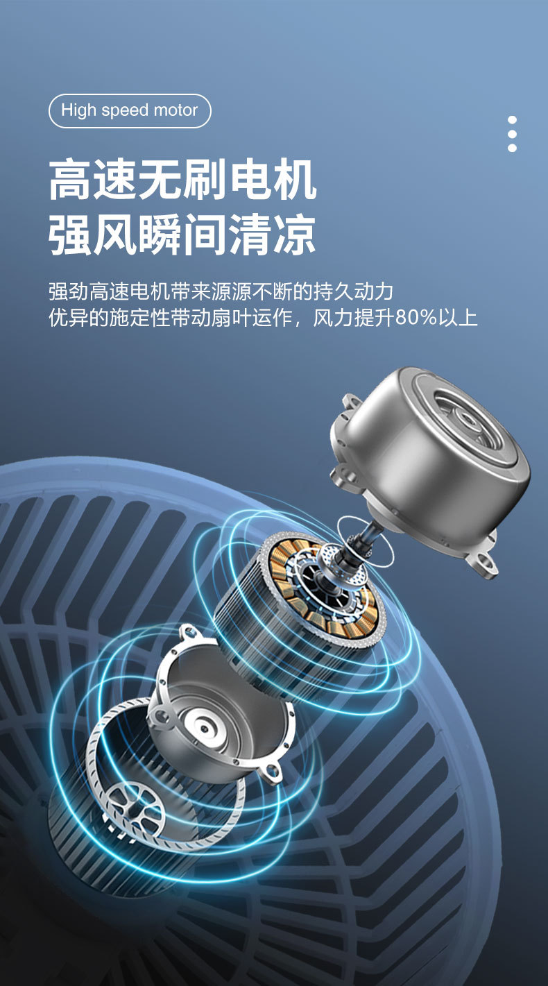 多功能夹子风扇手持挂壁台式迷你小风扇户外露营办公便携式小风扇详情15