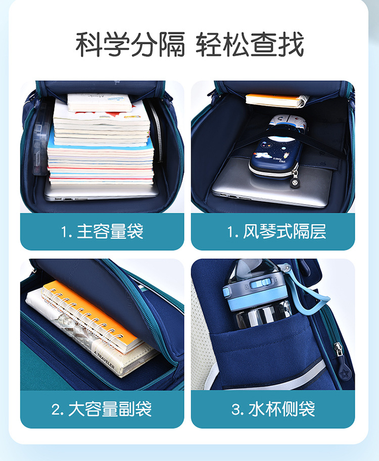 Sesame Baby new school bag for Boys one-piece open space bag 1-3-6 grade children backpack pic 10