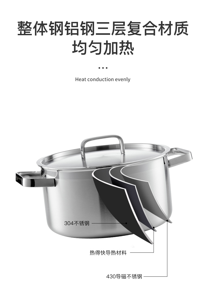 Factory direct sales 304 stainless steel soup pot, thickened uncoated steaming soup pot, large boiling pot, induction cooker pot, high-quality kitchenware pic 8