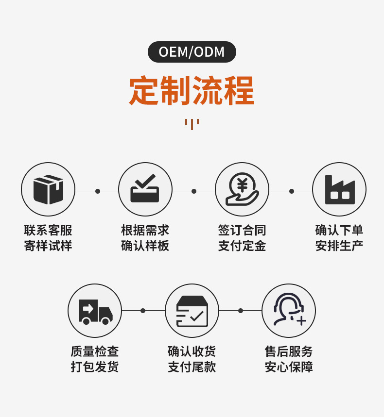 跨境浴室门后挂篮多层铁艺免打孔可折叠收纳架厨房卧室门后置物架详情14
