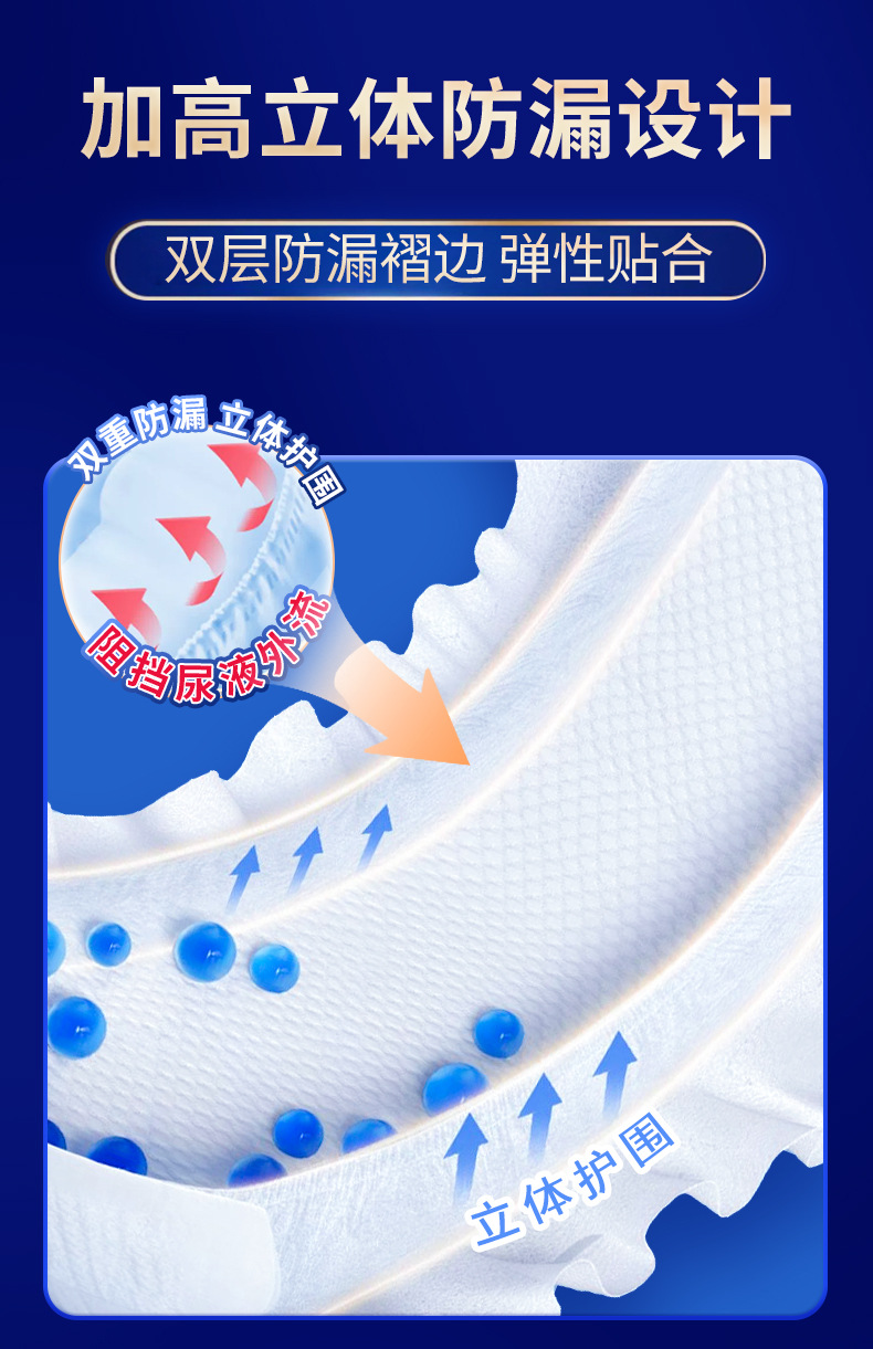 成人纸尿裤可兜大便偏瘫老人大便失禁神器护理透气隔尿成人拉拉裤详情5