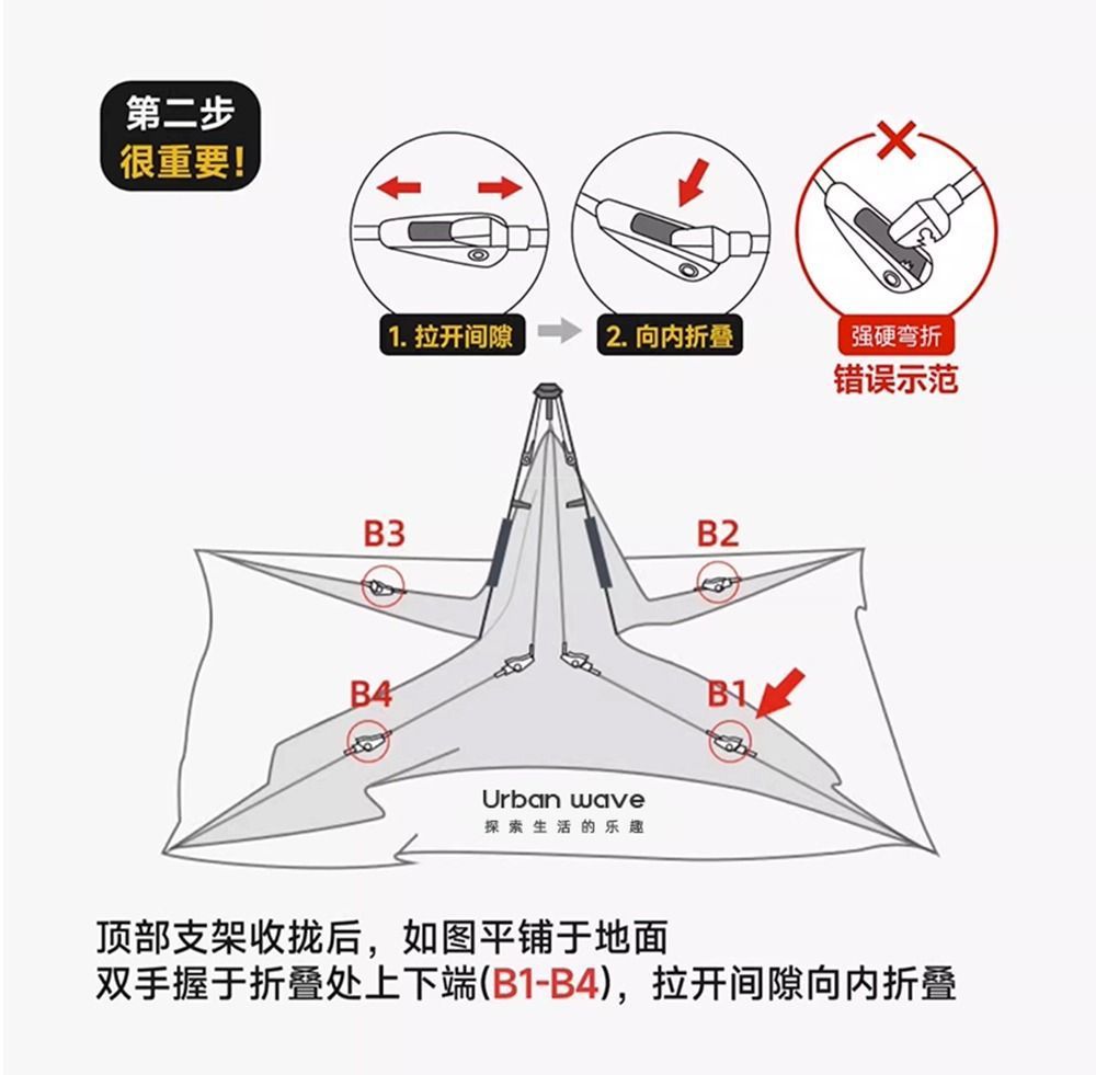帐篷户外全自动3-4双人2单人家用防晒防虫室内小房子成人儿童帐篷详情13