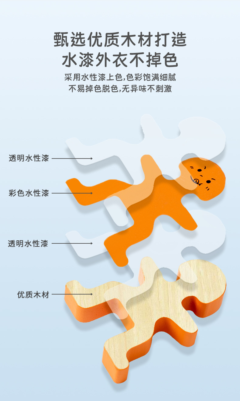 新萌趣小人叠叠乐早教益智配对图案百变表情积木造型堆叠平衡玩具详情11