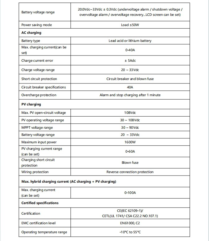 PowMr3200W美标110V120V太阳能光伏混合逆变器100A逆控一体机跨境详情4