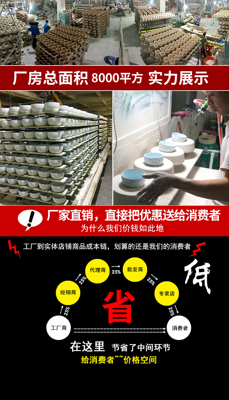 陶瓷碗筷套装餐具礼品套装碗商务送礼伴手礼创意实用随手礼印LOGO详情25