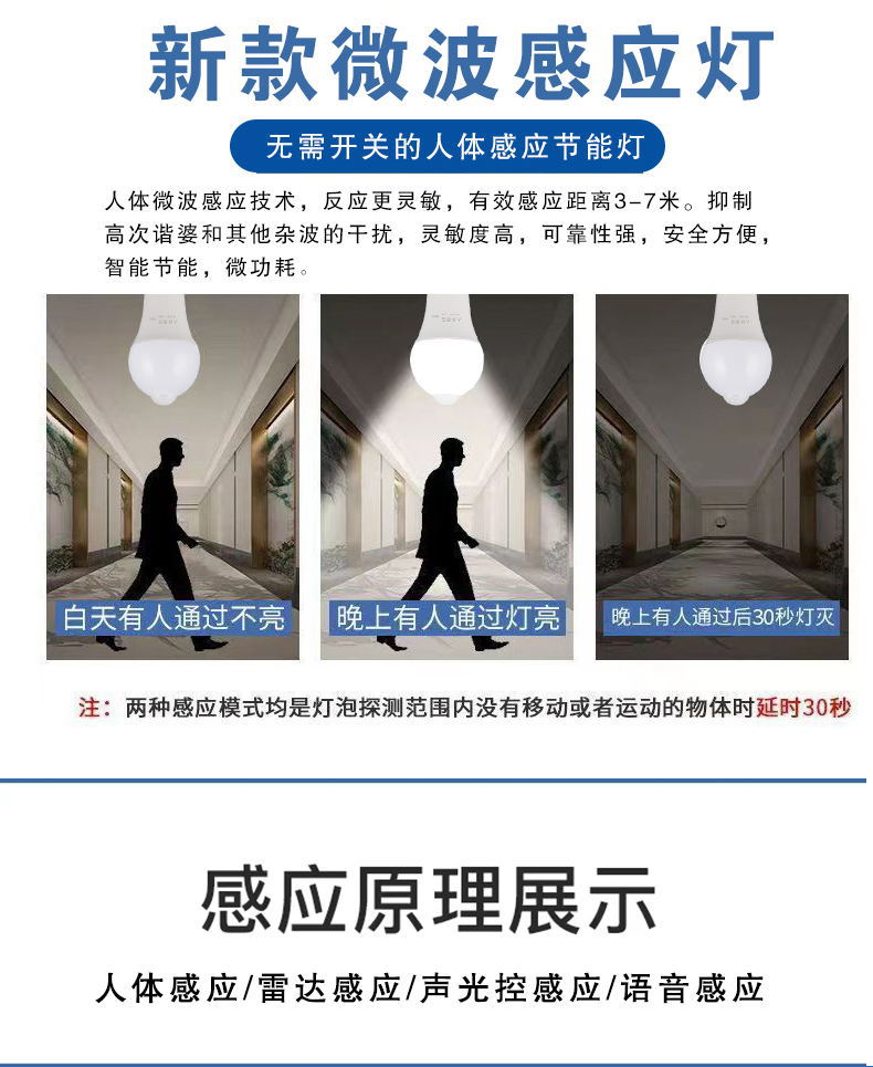 Intelligent sensing LED bulb infrared human body microwave radar sound and light control no-switch wiring balcony corridor light pic 11