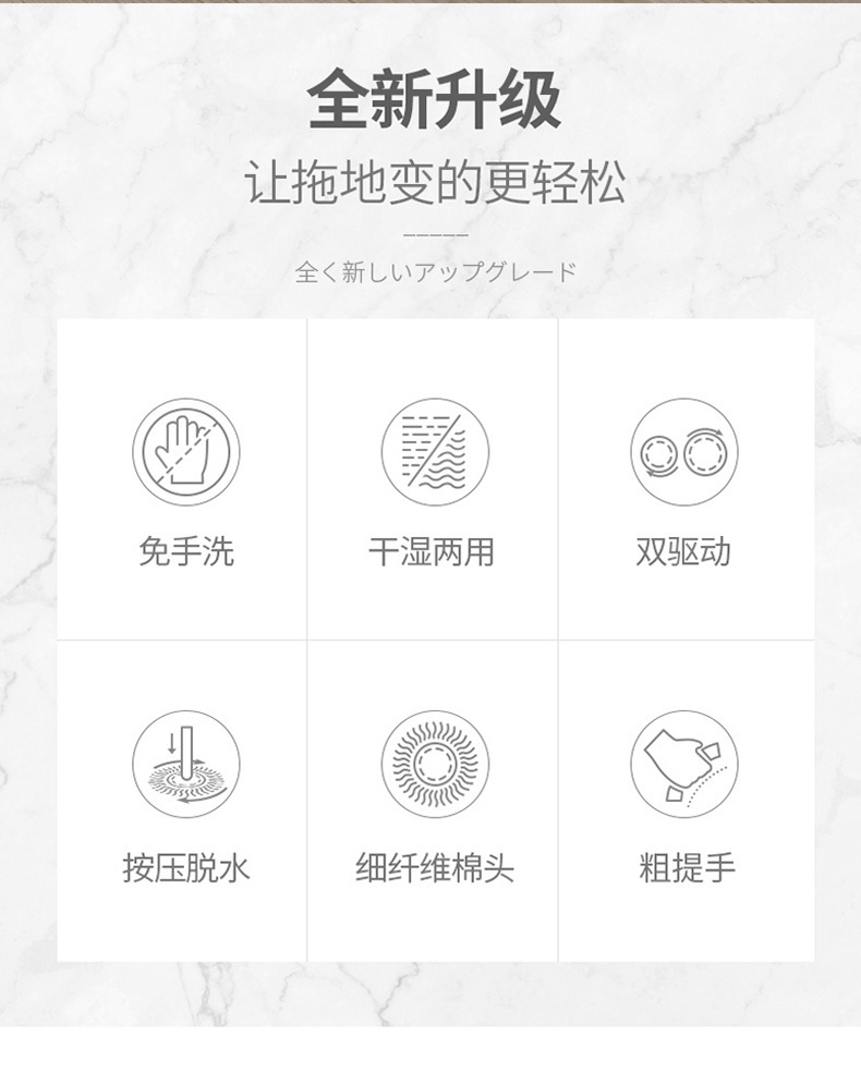 新款双驱动旋转拖把手压式免手洗拖布桶套装自拧水自动甩拖布桶0507详情3