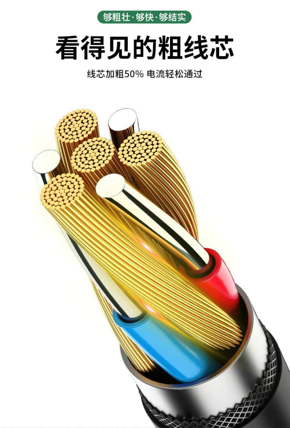 The new PD two-drag three-braided data cable is fully compatible with 100W/PD27W super fast charging and is suitable for iPhone 15 phones pic 12