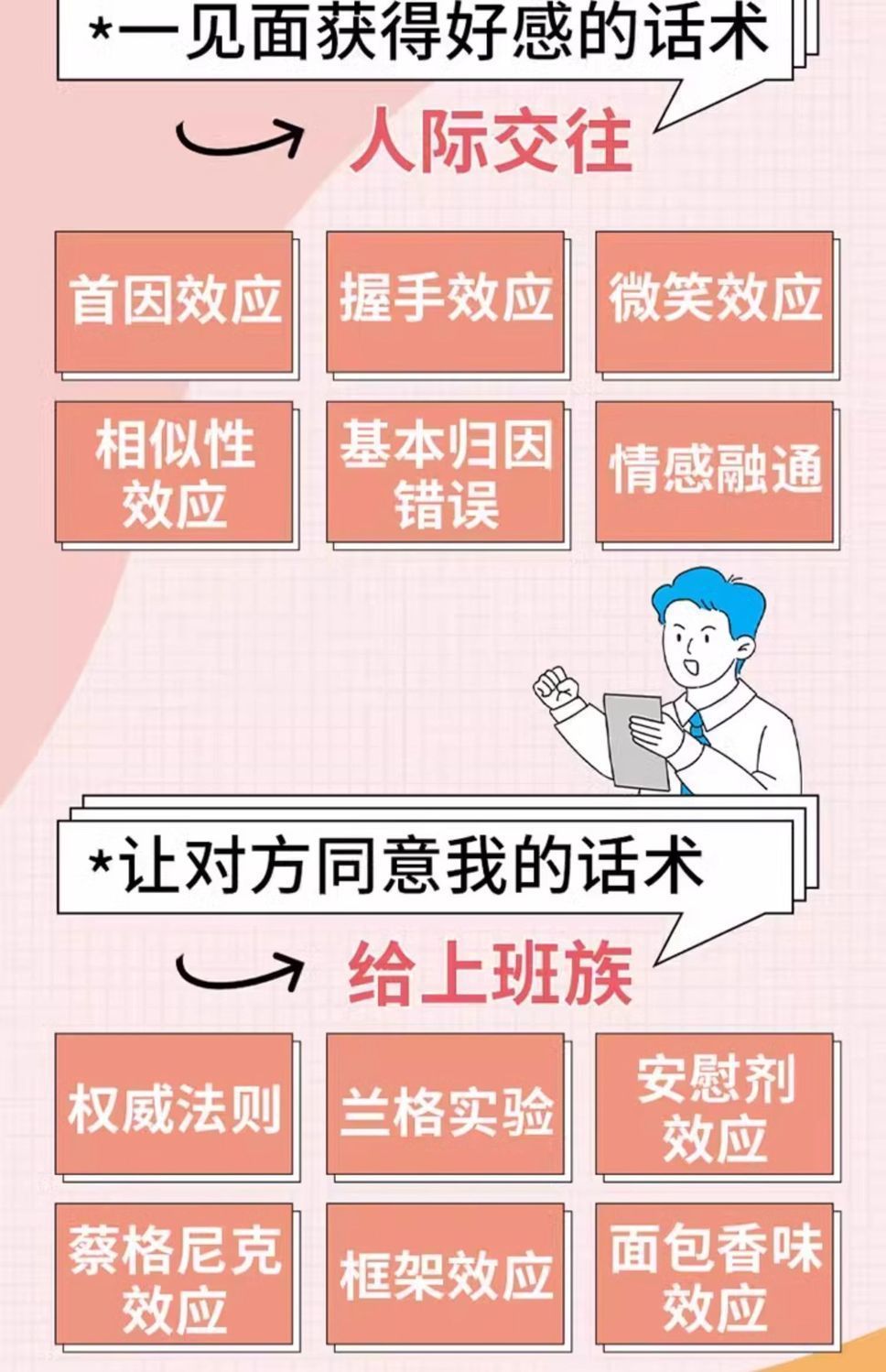 好感话术会说话的技巧一张口就让人喜欢你演讲口才技巧社交书籍详情9