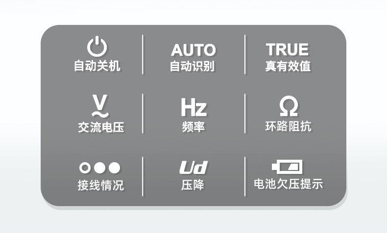 BSIDE circuit analysis multimeter socket tester Voltage loop voltage drop impedance leakage protection tester pic 2