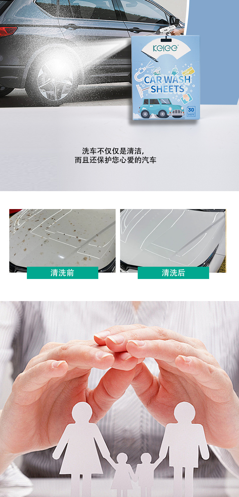 Direct supply of car concentrated cleaning car wash tablets from the manufacturer. Solid cleaning agent for both inside and outside the car, with English packaging from the source factory pic 3