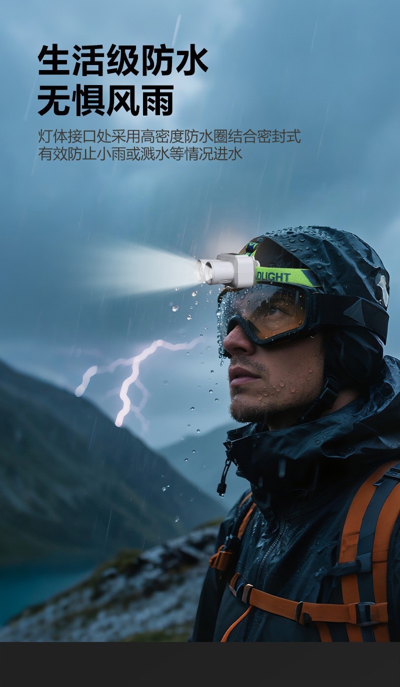 New cross-border outdoor strong headlamp with red and white LED telescopic zoom digital display sensor fishing headlamp pic 12