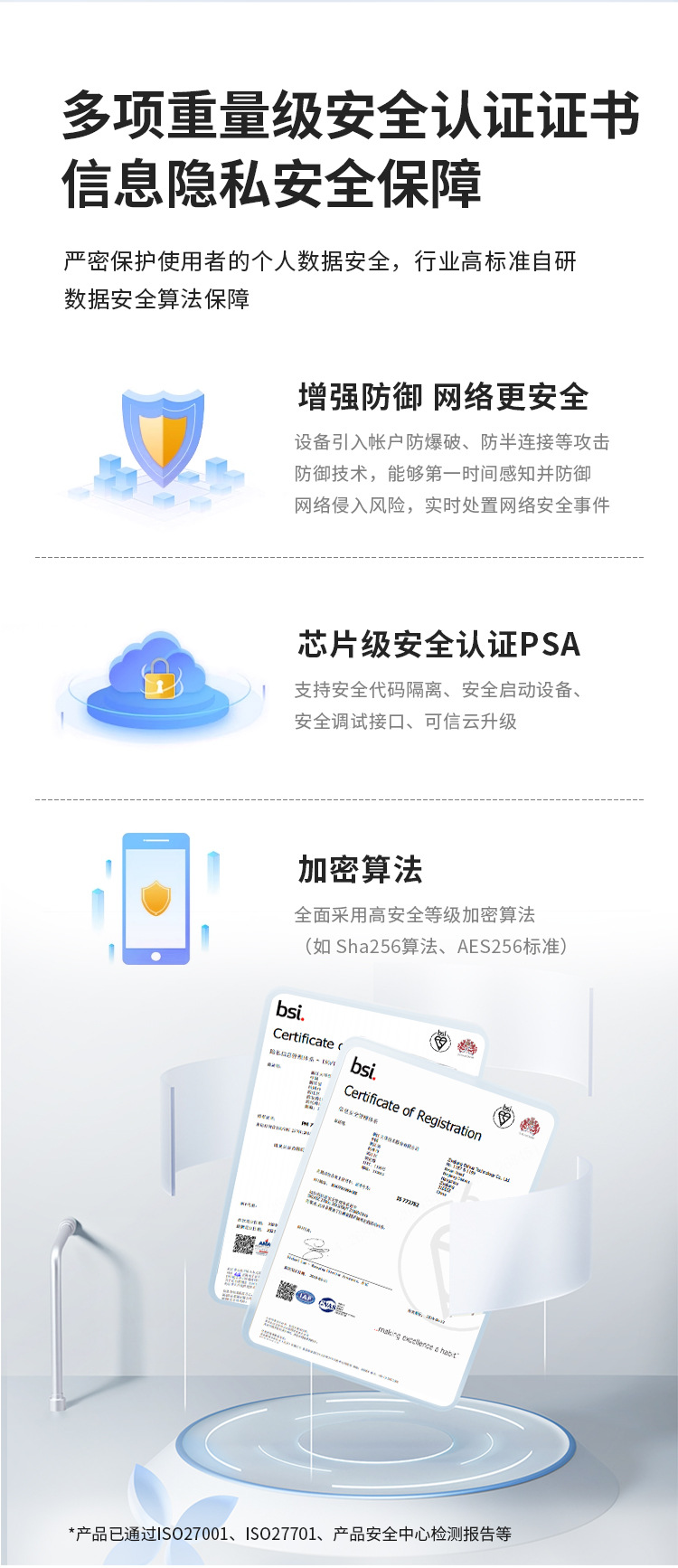 大华摄像头家用无线WiFi连手机远程360度全景监控400万高清E6A详情13